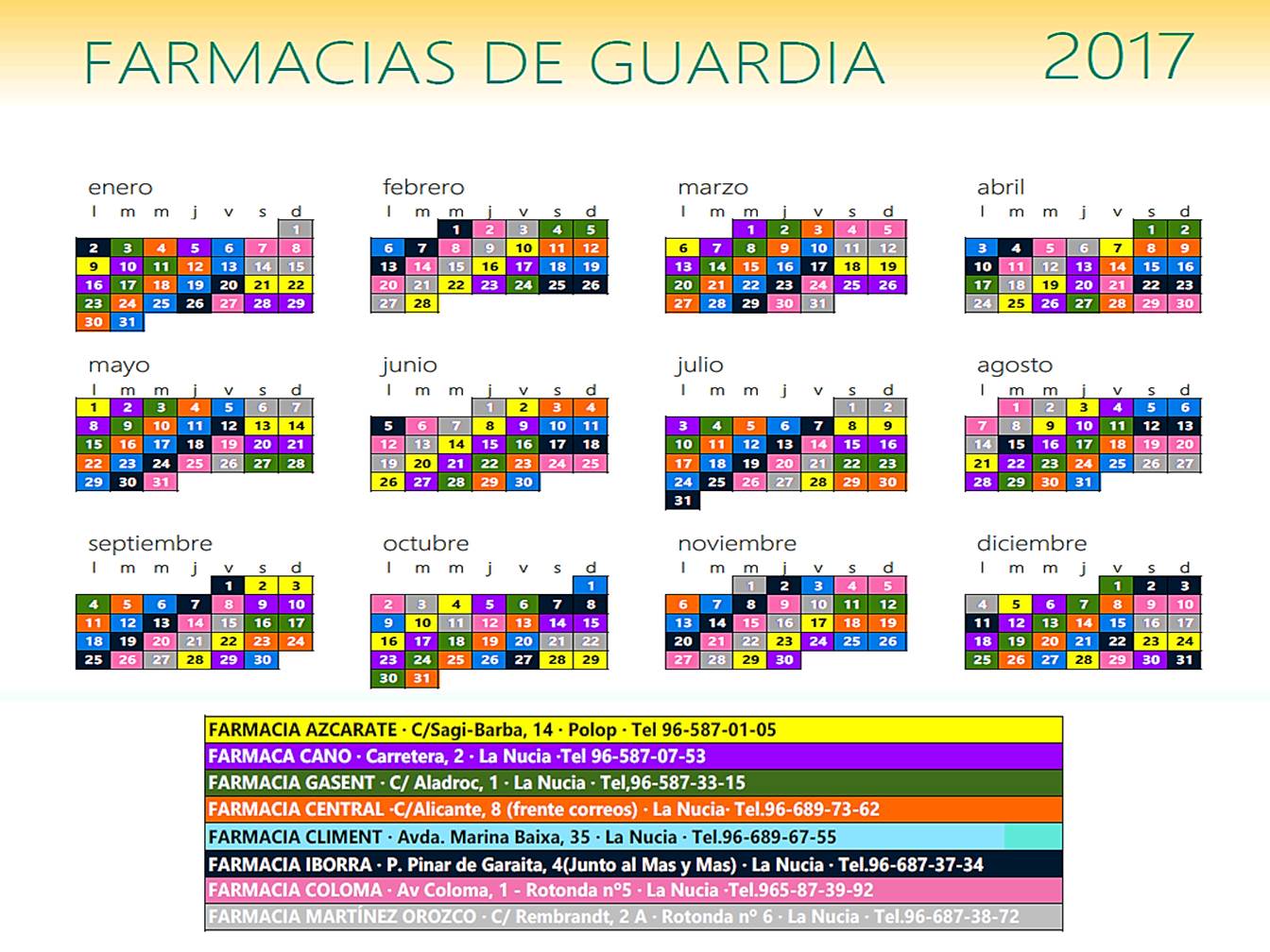 Farmacias de guardia 2016